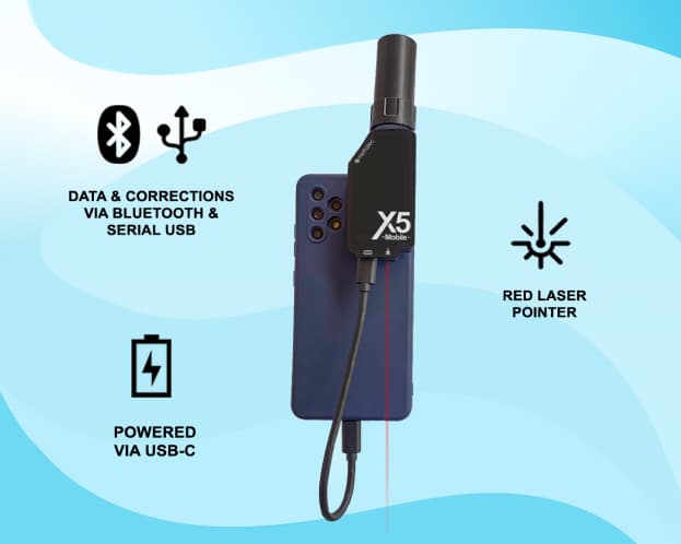 X5 Mobile + SurPad App