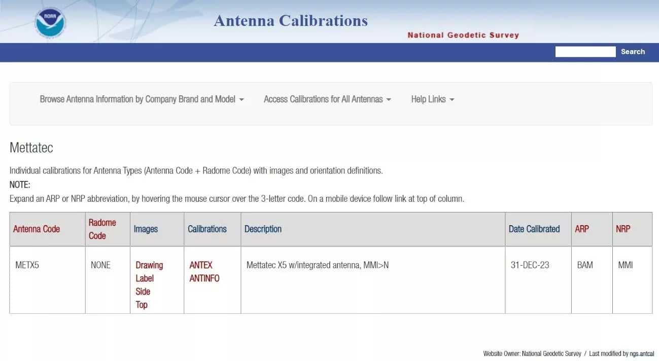 Puntos de referencia